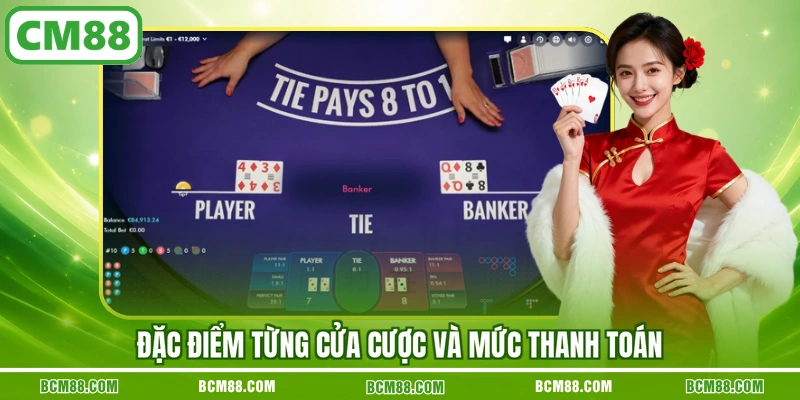 Đặc điểm từng cửa cược và mức thanh toán Đặc điểm từng cửa cược và mức thanh toán